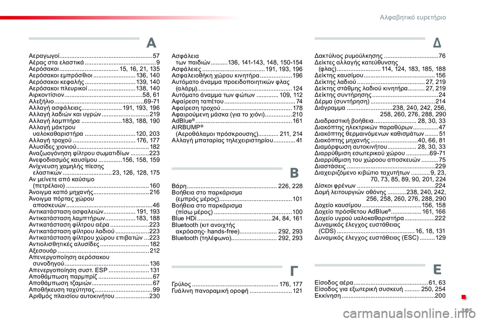 CITROEN C4 CACTUS 2015  ΟΔΗΓΌΣ ΧΡΉΣΗΣ (in Greek) 305
C4-cactus_el_Chap13_index-alpha_ed02-2014
Αεραγωγοί .......................................................57
Αέρας στα ελαστικά  .........................................