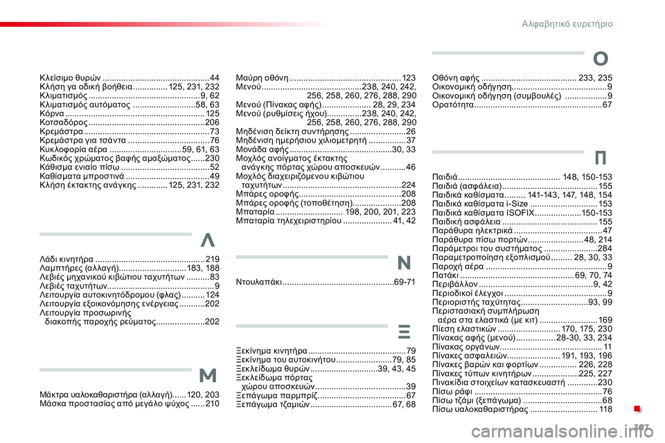 CITROEN C4 CACTUS 2015  ΟΔΗΓΌΣ ΧΡΉΣΗΣ (in Greek) 307
C4-cactus_el_Chap13_index-alpha_ed02-2014
Ντουλαπάκι ................................................6 9 -71
Ξεκίνημα κινητήρα
 ...............................
 .........