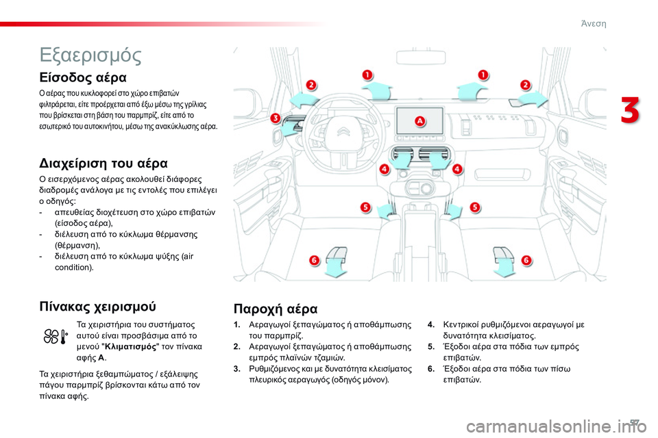 CITROEN C4 CACTUS 2015 ΟΔΗΓΌΣ ΧΡΉΣΗΣ (in Greek) 57
C4-cactus_el_Chap03_confort_ed02-2014
Εξαερισμός
Είσοδος αέρα
ό αέρας που κυκ λοφορεί στο χώρο επιβατών
φ ιλτράρεται, είτε π CITROEN C4 CACTUS 2015 ΟΔΗΓΌΣ ΧΡΉΣΗΣ (in Greek) 57
C4-cactus_el_Chap03_confort_ed02-2014
Εξαερισμός
Είσοδος αέρα
ό αέρας που κυκ λοφορεί στο χώρο επιβατών
φ ιλτράρεται, είτε π