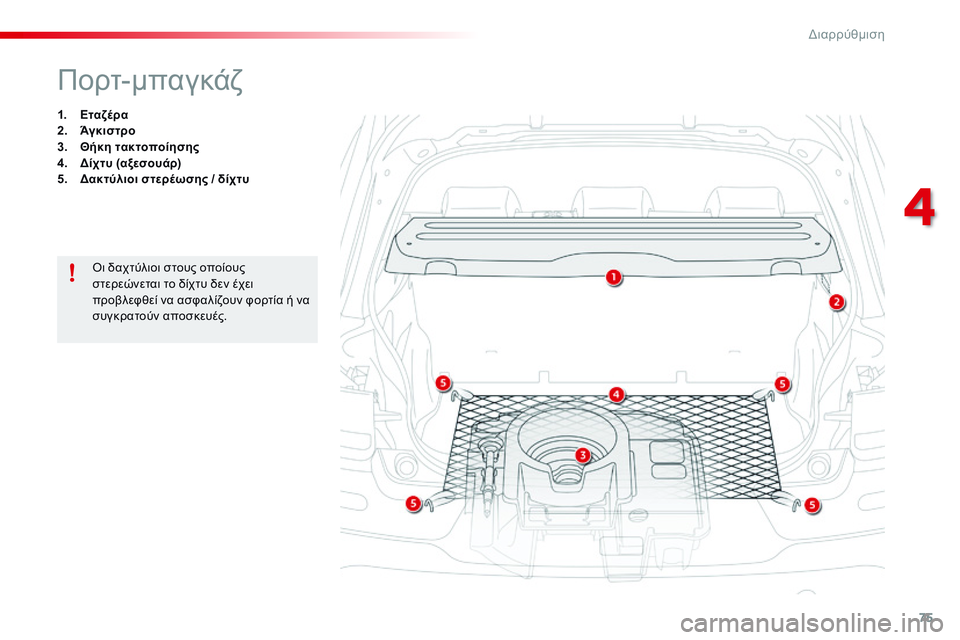 CITROEN C4 CACTUS 2015  ΟΔΗΓΌΣ ΧΡΉΣΗΣ (in Greek) 75
C4-cactus_el_Chap04_amenagements_ed02-2014
Πορτ-μπαγκάζ
1. Εταζέρα
2. Άγκιστρο
3.
 Θ

ήκη τακτοποίησης
4.
 Δ

ίχτυ (αξεσουάρ)
5.
 Δ

ακτύ