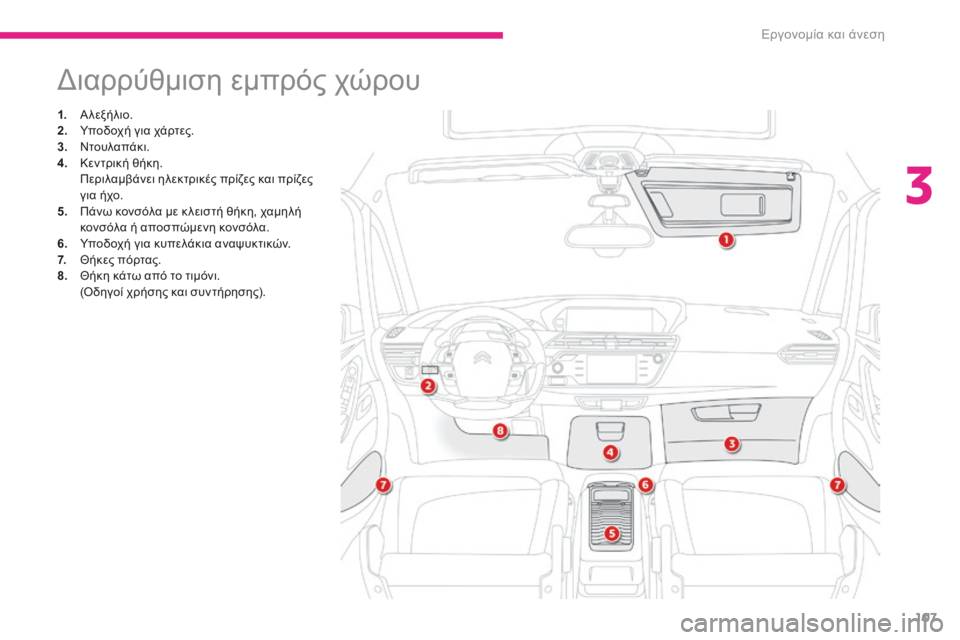 CITROEN C4 SPACETOURER 2018  ΟΔΗΓΌΣ ΧΡΉΣΗΣ (in Greek) 107
C4-Picasso-II_el_Chap03_ergonomie-confort_ed02-2016
διαρρύθμιση εμπρός χώρου
1. Αλεξήλιο.
2. Υποδοχή για χάρτες.
3.
 Ν

τουλαπάκι.
4.
 Κ

