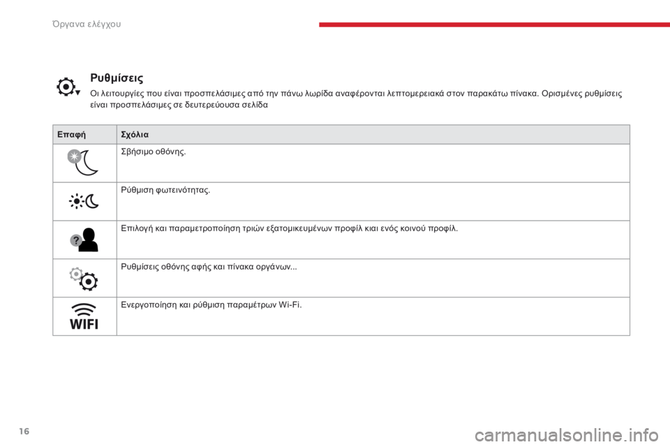 CITROEN C4 SPACETOURER 2018  ΟΔΗΓΌΣ ΧΡΉΣΗΣ (in Greek) 16
C4-Picasso-II_el_Chap01_instruments-bord_ed02-2016
ΕπαφήΣχόλια
ςβ

ήσιμο οθόνης.
ρύ

θμιση φωτεινότητας.
Επιλογή και παραμετροποίη