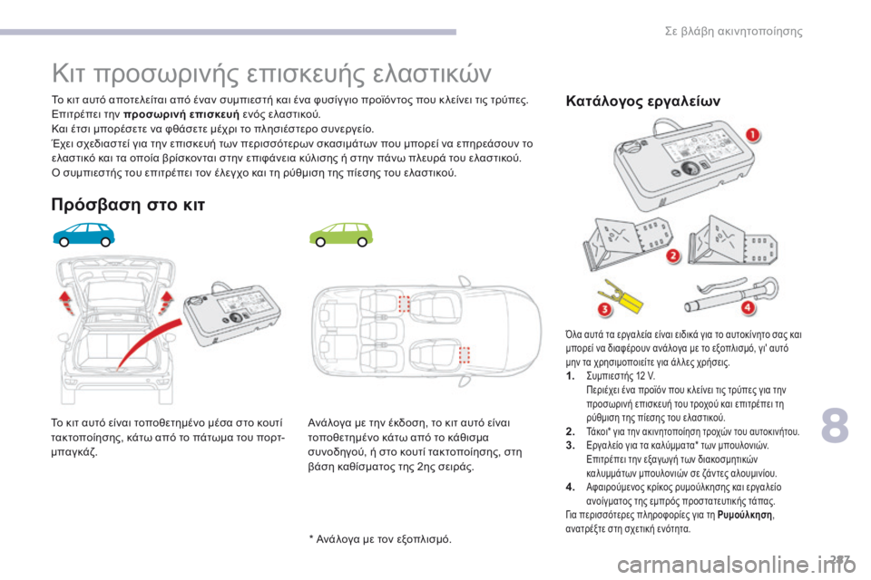 CITROEN C4 SPACETOURER 2018 ΟΔΗΓΌΣ ΧΡΉΣΗΣ (in Greek) 287
C4-Picasso-II_el_Chap08_en-cas-panne_ed02-2016
Το κιτ αυτό είναι τοποθετημένο μέσα στο κουτί
τακτοποίησης, κάτω από το πάτωμα το CITROEN C4 SPACETOURER 2018 ΟΔΗΓΌΣ ΧΡΉΣΗΣ (in Greek) 287
C4-Picasso-II_el_Chap08_en-cas-panne_ed02-2016
Το κιτ αυτό είναι τοποθετημένο μέσα στο κουτί
τακτοποίησης, κάτω από το πάτωμα το