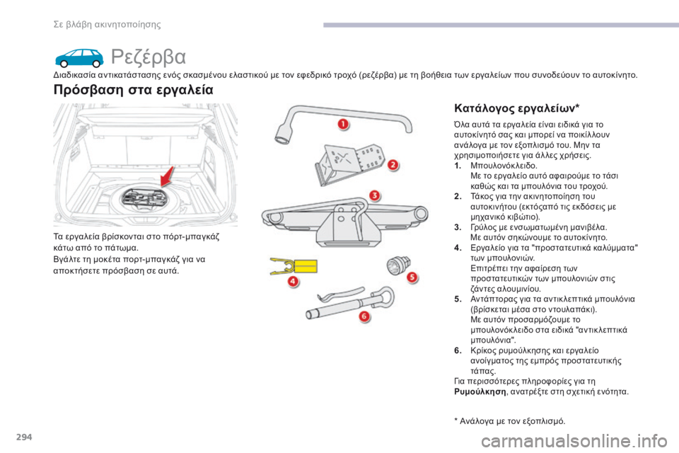 CITROEN C4 SPACETOURER 2018 ΟΔΗΓΌΣ ΧΡΉΣΗΣ (in Greek) 294
C4-Picasso-II_el_Chap08_en-cas-panne_ed02-2016
ρεζέρβα
Τα εργαλεία βρίσκονται στο πόρτ-μπαγκάζ
κάτω από το πάτωμα.
Βγάλτε τη μοκ CITROEN C4 SPACETOURER 2018 ΟΔΗΓΌΣ ΧΡΉΣΗΣ (in Greek) 294
C4-Picasso-II_el_Chap08_en-cas-panne_ed02-2016
ρεζέρβα
Τα εργαλεία βρίσκονται στο πόρτ-μπαγκάζ
κάτω από το πάτωμα.
Βγάλτε τη μοκ