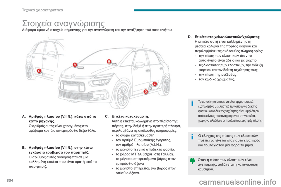 CITROEN C4 SPACETOURER 2018 ΟΔΗΓΌΣ ΧΡΉΣΗΣ (in Greek) 334
C4-Picasso-II_el_Chap09_caracteristiques-techniques_ed02-2016
ςτοιχεία αναγνώρισηςδιάφορα εμφανή στοιχεία σήμανσης για την αναγ νώρισ CITROEN C4 SPACETOURER 2018 ΟΔΗΓΌΣ ΧΡΉΣΗΣ (in Greek) 334
C4-Picasso-II_el_Chap09_caracteristiques-techniques_ed02-2016
ςτοιχεία αναγνώρισηςδιάφορα εμφανή στοιχεία σήμανσης για την αναγ νώρισ