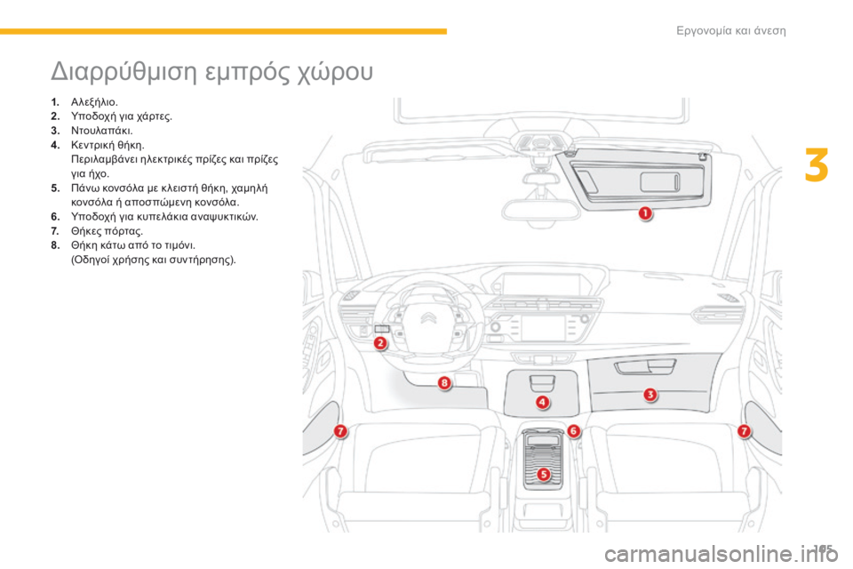 CITROEN C4 SPACETOURER 2016  ΟΔΗΓΌΣ ΧΡΉΣΗΣ (in Greek) 105
C4-Picasso-II_el_Chap03_ergonomie-confort_ed01-2016
Διαρρύθμιση εμπρός χώρου
1. Αλεξήλιο.
2. Υποδοχή για χάρτες.
3.
 Ν

τουλαπάκι.
4.
 Κ

