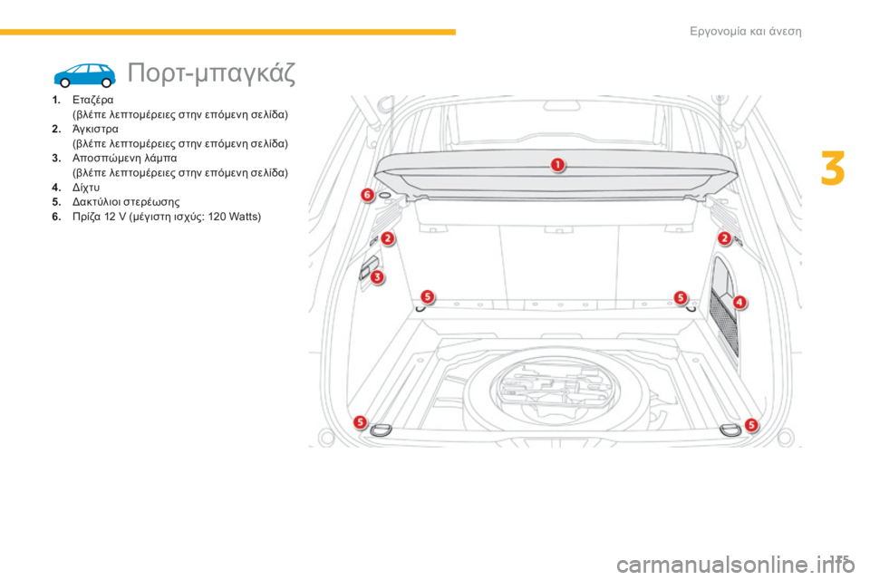 CITROEN C4 SPACETOURER 2016  ΟΔΗΓΌΣ ΧΡΉΣΗΣ (in Greek) 115
C4-Picasso-II_el_Chap03_ergonomie-confort_ed01-2016
Πορτ-μπαγκάζ
1. Εταζέρα (βλέπε λεπτομέρειες στην επόμενη σελίδα)
2.
 Άγ

κισ τρα
 (
