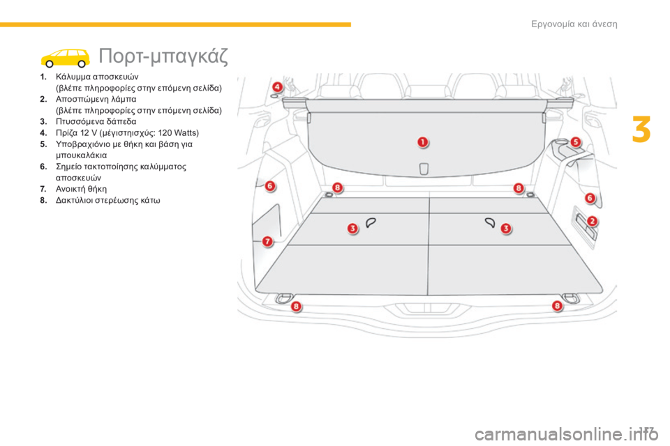 CITROEN C4 SPACETOURER 2016  ΟΔΗΓΌΣ ΧΡΉΣΗΣ (in Greek) 117
C4-Picasso-II_el_Chap03_ergonomie-confort_ed01-2016
Πορτ-μπαγκάζ
1. Κάλυμμα αποσκευών (βλέπε πληροφορίες στην επόμενη σελίδα)
2.
 Α

π