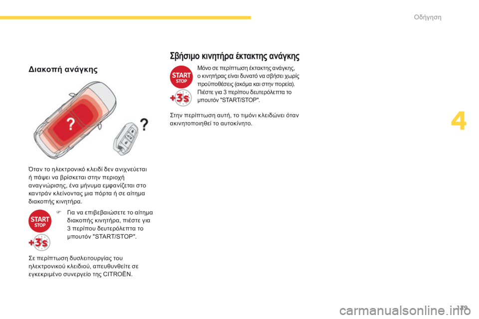 CITROEN C4 SPACETOURER 2016  ΟΔΗΓΌΣ ΧΡΉΣΗΣ (in Greek) 129
C4-Picasso-II_el_Chap04_conduite_ed01-2016
Όταν το ηλεκτρονικό κ λειδί δεν ανιχνεύεται 
ή πάψει να βρίσκεται στην περιοχή 
αναγ