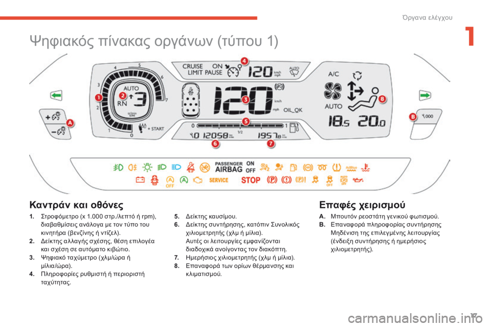 CITROEN C4 SPACETOURER 2016  ΟΔΗΓΌΣ ΧΡΉΣΗΣ (in Greek) 17
C4-Picasso-II_el_Chap01_instruments-bord_ed01-2016
Ψηφιακός πίνακας οργάνων (τύπου 1)
1. Στροφόμετρο (x 1.000 στρ./λεπτό ή rpm), διαβαθμίσε