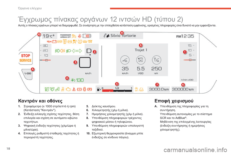 CITROEN C4 SPACETOURER 2016  ΟΔΗΓΌΣ ΧΡΉΣΗΣ (in Greek) 18
C4-Picasso-II_el_Chap01_instruments-bord_ed01-2016
Αυτός ο πίνακας οργάνων μπορεί να διαμορφωθεί. Σε συνάρτηση με την επιλεχθείσα 