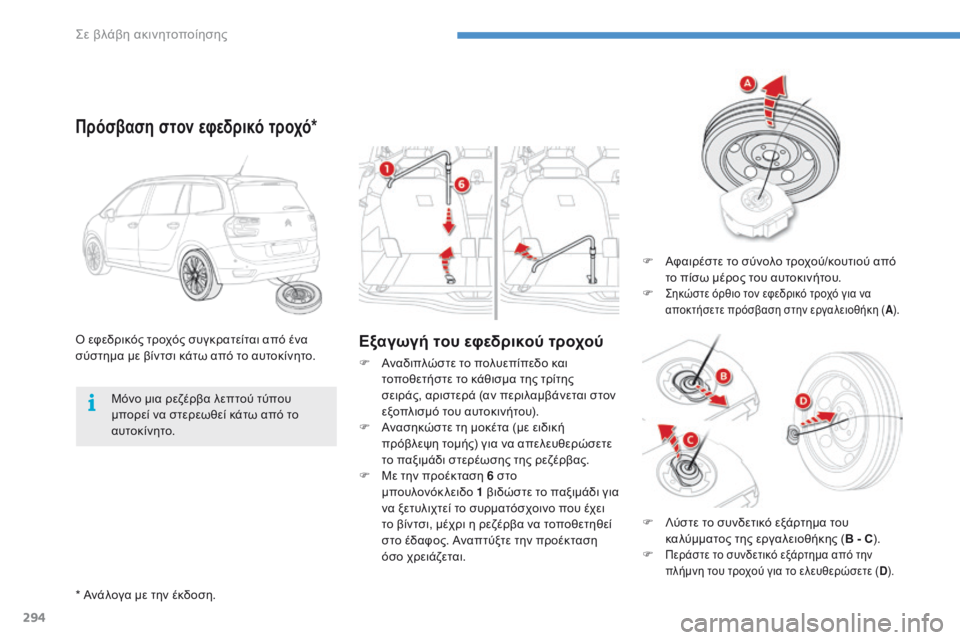 CITROEN C4 SPACETOURER 2016  ΟΔΗΓΌΣ ΧΡΉΣΗΣ (in Greek) 294
C4-Picasso-II_el_Chap08_en-cas-panne_ed01-2016
Εξαγωγή του εφεδρικού τροχούΟ εφεδρικός τροχός συγκρατείται από ένα 
σύστημα με 