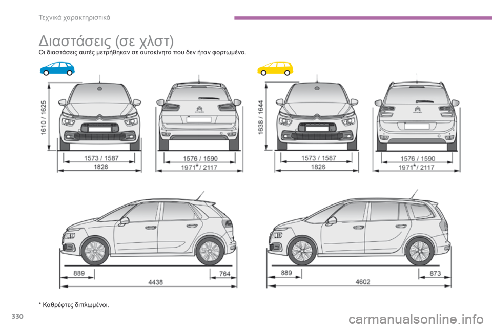 CITROEN C4 SPACETOURER 2016  ΟΔΗΓΌΣ ΧΡΉΣΗΣ (in Greek) 330
C4-Picasso-II_el_Chap09_caracteristiques-techniques_ed01-2016
Διαστάσεις (σε χλστ)Οι διαστάσεις αυτές μετρήθηκαν σε αυτοκίνητο που δεν 