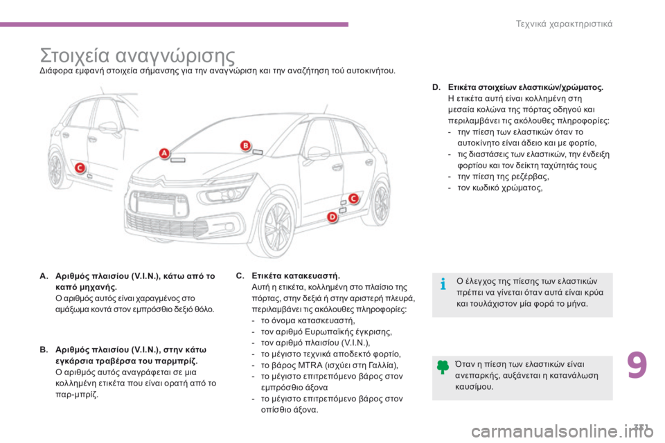 CITROEN C4 SPACETOURER 2016 ΟΔΗΓΌΣ ΧΡΉΣΗΣ (in Greek) 331
C4-Picasso-II_el_Chap09_caracteristiques-techniques_ed01-2016
Στοιχεία αναγνώρισηςΔιάφορα εμφανή στοιχεία σήμανσης για την αναγ νώρισ CITROEN C4 SPACETOURER 2016 ΟΔΗΓΌΣ ΧΡΉΣΗΣ (in Greek) 331
C4-Picasso-II_el_Chap09_caracteristiques-techniques_ed01-2016
Στοιχεία αναγνώρισηςΔιάφορα εμφανή στοιχεία σήμανσης για την αναγ νώρισ