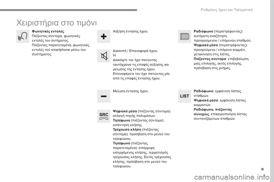 CITROEN C4 SPACETOURER 2016  ΟΔΗΓΌΣ ΧΡΉΣΗΣ (in Greek) 5
.
 Ρυθμίσεις ήχου και Τηλεματική 
 Χειριστήρια στο τιμόνι 
Ψηφιακά μέσα  (πιέζοντας σύντομα): αλ λαγή πηγής πολ