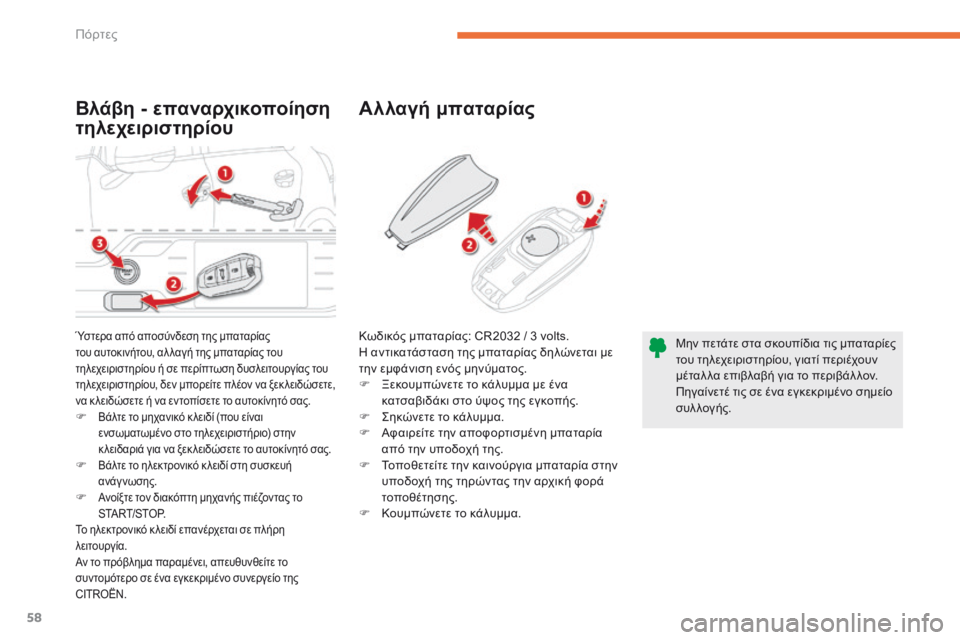 CITROEN C4 SPACETOURER 2016  ΟΔΗΓΌΣ ΧΡΉΣΗΣ (in Greek) 58
C4-Picasso-II_el_Chap02_ouvertures_ed01-2016
Βλάβη - επαναρχικοποίηση 
τηλεχειριστηρίουΑλλαγή μπαταρίας
Ύστερα από αποσύνδεση 