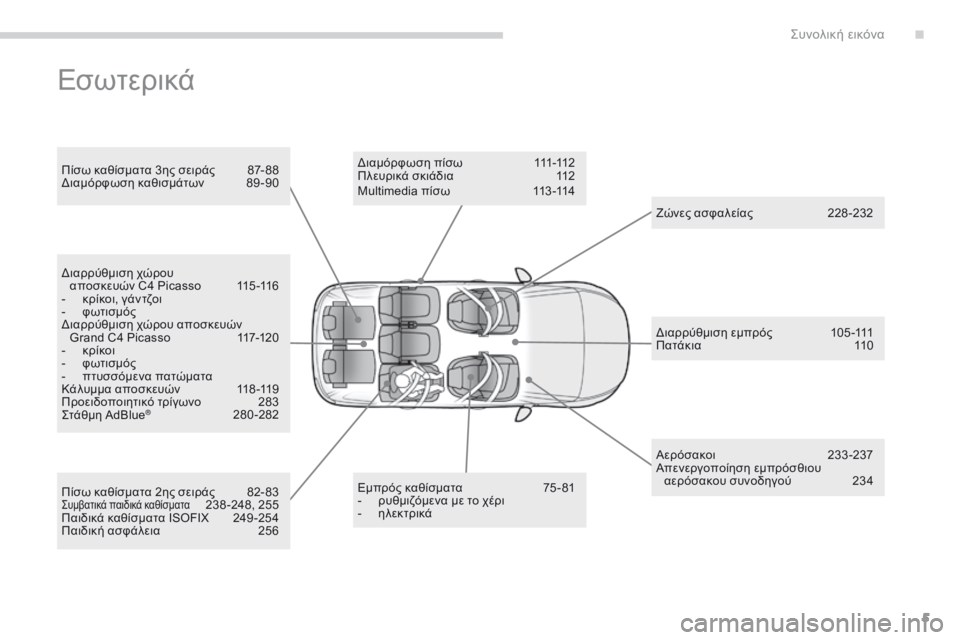 CITROEN C4 SPACETOURER 2016  ΟΔΗΓΌΣ ΧΡΉΣΗΣ (in Greek) 5
C4-Picasso-II_el_Chap00b_vue-ensemble_ed01-2016
Εσωτερικά
Πίσω καθίσματα 3ης σειράς 87- 88
Διαμόρφωση καθισμάτων  8 9 -90
Εμπρός καθίσμ