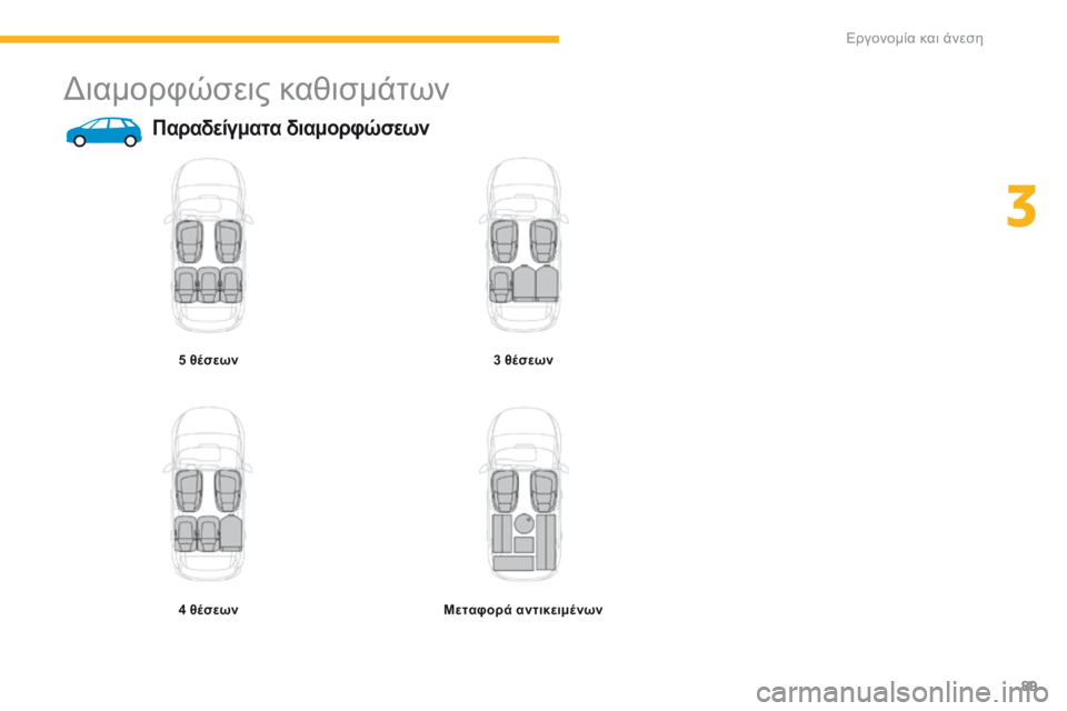 CITROEN C4 SPACETOURER 2016  ΟΔΗΓΌΣ ΧΡΉΣΗΣ (in Greek) 89
C4-Picasso-II_el_Chap03_ergonomie-confort_ed01-2016
Διαμορφώσεις καθισμάτων
Παραδείγματα διαμορφώσεων
5 θέσεων
4 θέσεων3 θέσεων
Με