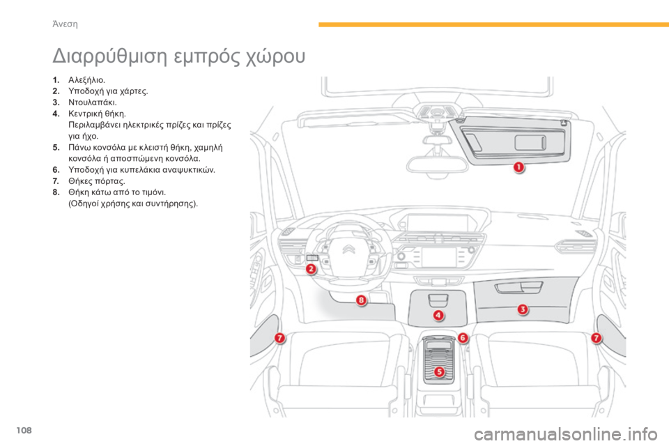 CITROEN C4 SPACETOURER 2015  ΟΔΗΓΌΣ ΧΡΉΣΗΣ (in Greek) 108
C4-Picasso-II_el_Chap03_confort_ed01-2014
διαρρύθμιση εμπρός χώρου
1. Αλεξήλιο.
2. Υποδοχή για χάρτες.
3.
 Ν

τουλαπάκι.
4.
 Κ

εντρι