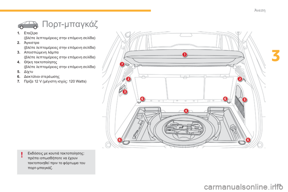 CITROEN C4 SPACETOURER 2015  ΟΔΗΓΌΣ ΧΡΉΣΗΣ (in Greek) 119
C4-Picasso-II_el_Chap03_confort_ed01-2014
Πορτ-μπαγκάζ
1. Εταζέρα (βλέπε λεπτομέρειες στην επόμενη σελίδα)
2.
 Άγ

κισ τρα
 (

βλέπ