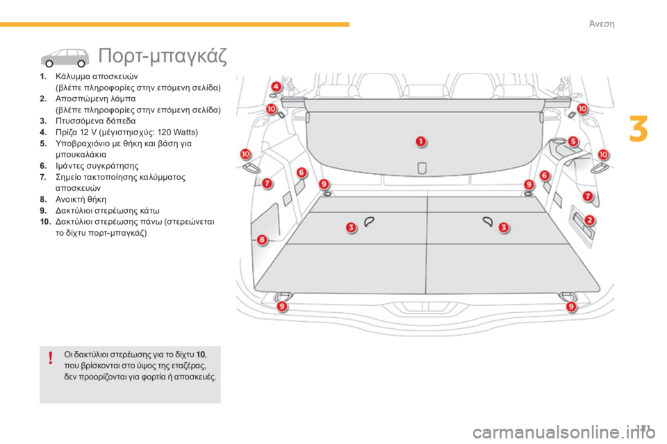 CITROEN C4 SPACETOURER 2015  ΟΔΗΓΌΣ ΧΡΉΣΗΣ (in Greek) 121
C4-Picasso-II_el_Chap03_confort_ed01-2014
Πορτ-μπαγκάζ
1. Κάλυμμα αποσκευών (βλέπε πληροφορίες στην επόμενη σελίδα)
2.
 Α

ποσπώμ
