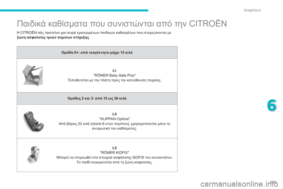 CITROEN C4 SPACETOURER 2015  ΟΔΗΓΌΣ ΧΡΉΣΗΣ (in Greek) 239
Παιδικά καθίσματα που συνιστώνται από την CITROËN
Ομάδα 0+: από νεογέννητα μέχρι 13 κιλάL1 
"RÖMER Baby-Safe Plus" 
Τοπ