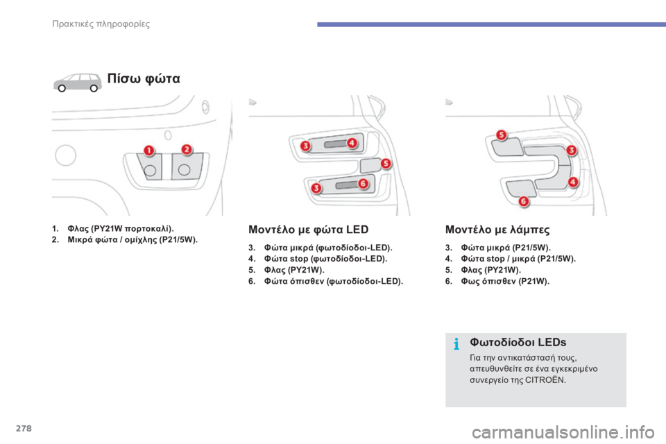 CITROEN C4 SPACETOURER 2015  ΟΔΗΓΌΣ ΧΡΉΣΗΣ (in Greek) 278
C4-Picasso-II_el_Chap07_info-pratiques_ed01-2014
1. Φλας (PY21W πορτοκαλί).
2. Μ ικρά φώτα / ομίχλης (P21/5W).
Πίσω φώτα
3. Φώτα μικρά (φωτοδίο