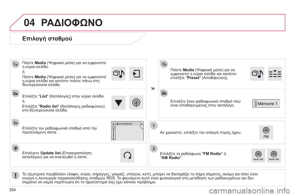 CITROEN C4 SPACETOURER 2015  ΟΔΗΓΌΣ ΧΡΉΣΗΣ (in Greek) 04
C4-Picasso-II_el_Chap10b_SMEGplus_ed01-2014
Επιλογή σταθμού
Το εξωτερικό περιβάλλον (λόφοι, κτίρια, σήραγγες, γκαράζ, υπόγεια, κ