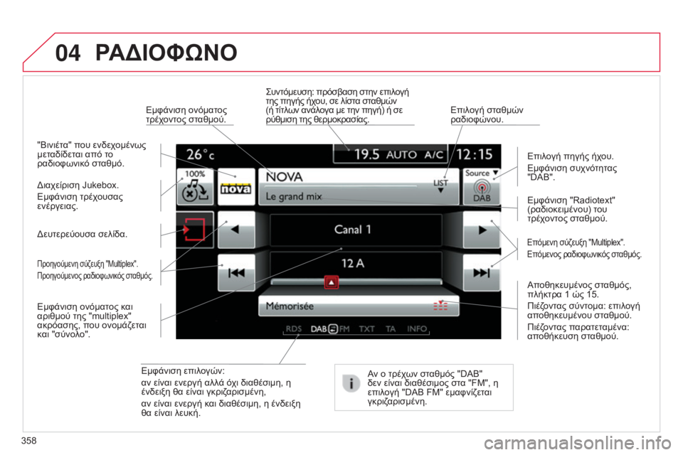 CITROEN C4 SPACETOURER 2015  ΟΔΗΓΌΣ ΧΡΉΣΗΣ (in Greek) 04
358
C4-Picasso-II_el_Chap10b_SMEGplus_ed01-2014
ΡΑΔΙΟΦώΝΟ
Εμφάνιση επιλογών:
αν είναι ενεργή αλλά όχι διαθέσιμη, η 
ένδειξη θα είν