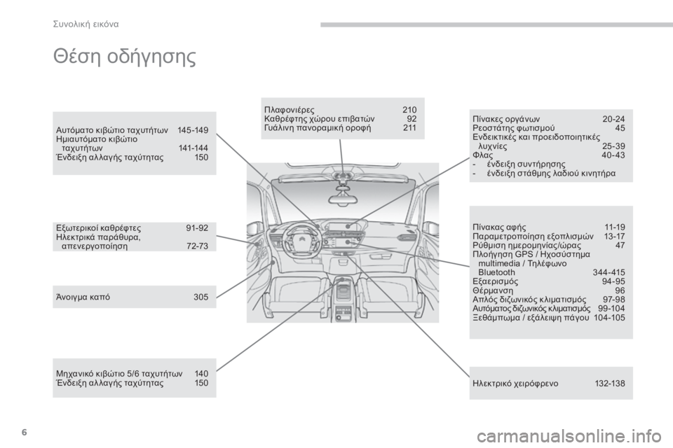 CITROEN C4 SPACETOURER 2015  ΟΔΗΓΌΣ ΧΡΉΣΗΣ (in Greek) 6
C4-Picasso-II_el_Chap00b_vue-ensemble_ed01-2014
Θέση οδήγησης
Πίνακας αφής  11-19
Παραμετροποίηση εξοπλισμών 1 3-17
ρύ

θμιση ημερομην