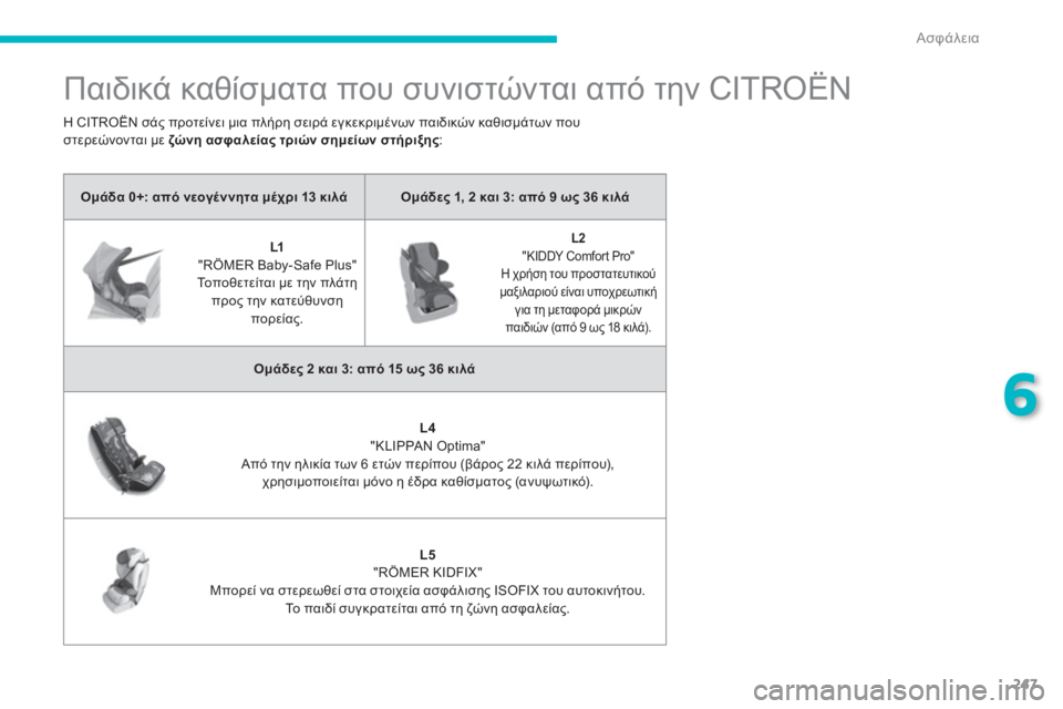 CITROEN C4 SPACETOURER 2014  ΟΔΗΓΌΣ ΧΡΉΣΗΣ (in Greek) 247
6
Ασφάλεια
   
 
 
 
 
 
 
 
 
 
Παιδικά καθίσματα που συνιστώνται από την CITROËN 
Ομάδα 0+: από νεογέννητα μέχρι 13 κιλάΟ