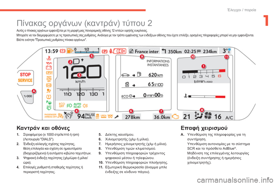 CITROEN C4 SPACETOURER 2014  ΟΔΗΓΌΣ ΧΡΉΣΗΣ (in Greek) 1
5
Έλεγχοι / πορεία
 
 
Αυτός ο πίνακας οργάνων εμφανίζεται με τη μορφή μιας πανοραμικής οθόνης 12 ιντσών υψηλής 