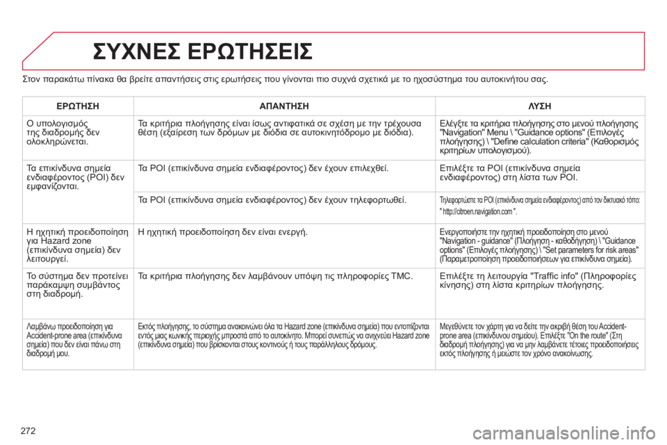CITROEN C5 2014  ΟΔΗΓΌΣ ΧΡΉΣΗΣ (in Greek) 272
ΣΥΧΝΕΣ ΕΡΩΤΗΣΕΙΣ 
Στον παρακάτω πίνακα θα βρείτε απαντήσεις στις ερωτήσεις που γίνονται πιο συχνά σχετικά 