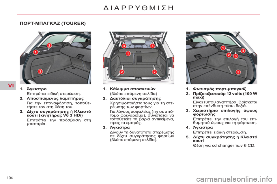 CITROEN C5 2012  ΟΔΗΓΌΣ ΧΡΉΣΗΣ (in Greek) VI
104 
ΔΙΑΡΡΥΘΜΙΣΗ
ΠΟΡΤ-ΜΠΑΓΚΆΖ (TOURER)
 
 
 
1. 
  Άγκιστρο 
 
 
 Eπιτρέπει ειδική στερέωση. 
   
2. 
  Αποσπώμενος λαμπτήρας