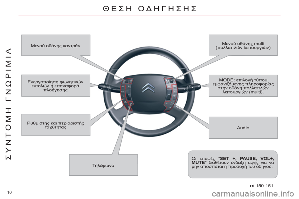 CITROEN C5 2012  ΟΔΗΓΌΣ ΧΡΉΣΗΣ (in Greek) 10 
ΣΥΝΤΟΜΗ ΓΝΩΡΙΜΙΑ
 ΘΕΣΗ ΟΔΗΓΗΣΗΣ 
 
Audio    Μενού οθόνης καντράν   Μενού οθόνης multi 
(πολλαπλών λειτουργιών) 
  Τηλ