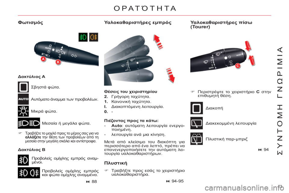 CITROEN C5 2012  ΟΔΗΓΌΣ ΧΡΉΣΗΣ (in Greek) 13 
ΣΥΝΤΟΜΗ ΓΝΩΡΙΜΙΑ
Où	õ	HΤΑ 
 
 
Υαλοκαθαριστήρες εμπρός 
 
Θέσεις του χειριστηρίου 
   
2. 
 Γρήγορη ταχύτητα. 
  