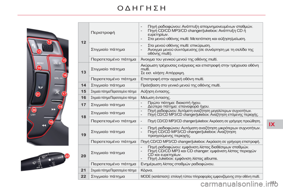 CITROEN C5 2012  ΟΔΗΓΌΣ ΧΡΉΣΗΣ (in Greek) IX
151 
ΟΔΗΓΗΣΗ
   
 
12 
 
    
Περιστροφή 
 
 
 
 
-  Πηγή ραδιοφώνου: Ανάπτυξη απομνημονευμένων σταθμών. 
   
-  Πηγή CD/CD MP3/CD 