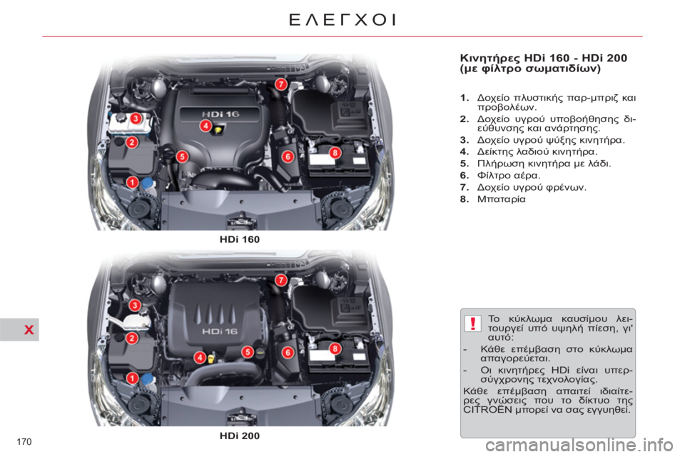 CITROEN C5 2012  ΟΔΗΓΌΣ ΧΡΉΣΗΣ (in Greek) X!
170 
ΕΛΕΓΧΟΙ
   
Kινητήρες HDi 160 - HDi 200 
(με φίλτρο σωματιδίων)  
 
 
 
1. 
 Δοχείο πλυστικής παρ-μπριζ και 
προβολέων. 
   