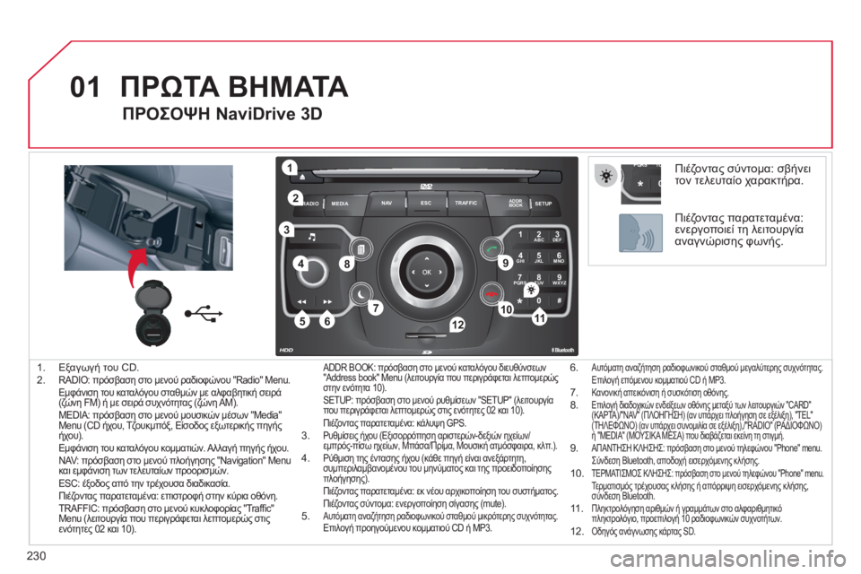 CITROEN C5 2012  ΟΔΗΓΌΣ ΧΡΉΣΗΣ (in Greek) 230
01
2ABC3DEF
5JKL4GHI6MNO
8TUV7PQRS9WXYZ
0*#
1
RADIO MEDIANAV ESC TRAFFIC
SETUPADDR
BOOK
1
10
2
3
4
612
9
7
8
115
TU PQRS
0*
1.  Εξαγωγή του CD.2.RADIO: πρόσβαση στο μενού