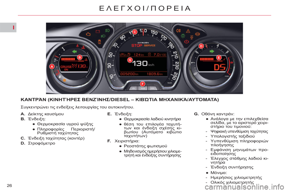 CITROEN C5 2012  ΟΔΗΓΌΣ ΧΡΉΣΗΣ (in Greek) I
26
ΕΛΕΓΧΟΙ/ΠΟΡΕΙΑ
ΚΑΝΤΡΆΝ (ΚΙΝΗΤΉΡΕΣ ΒΕΝΖΊΝΗΣ/DIESEL – ΚΙΒΏΤΙΑ ΜΗΧΑΝΙΚΆ/ΑΥΤΌΜΑΤΑ)
 
Συγκεντρώνει τις ενδείξεις 