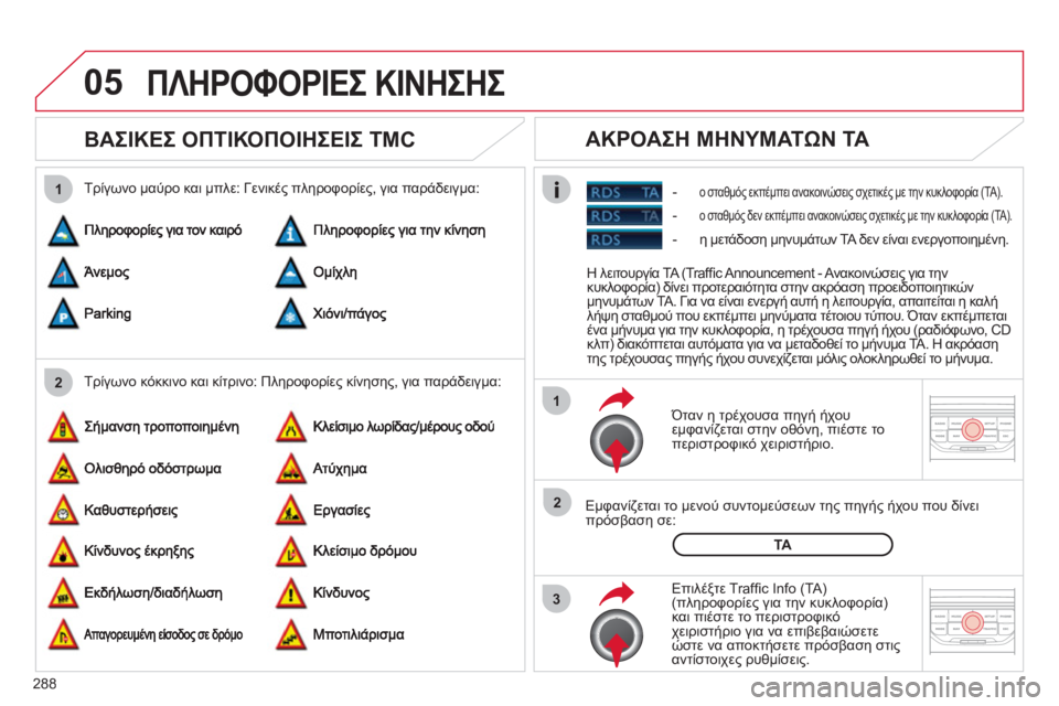 CITROEN C5 2012  ΟΔΗΓΌΣ ΧΡΉΣΗΣ (in Greek) 288
05
2 1
3
2 1
ΒΑΣΙΚΕΣ ΟΠΤΙΚΟΠΟΙΗΣΕΙΣ TMC
 
 Όταν η τρέχουσα πηγή ήχουεμφανίζεται στην οθόνη, πιέστε το περιστροφικό