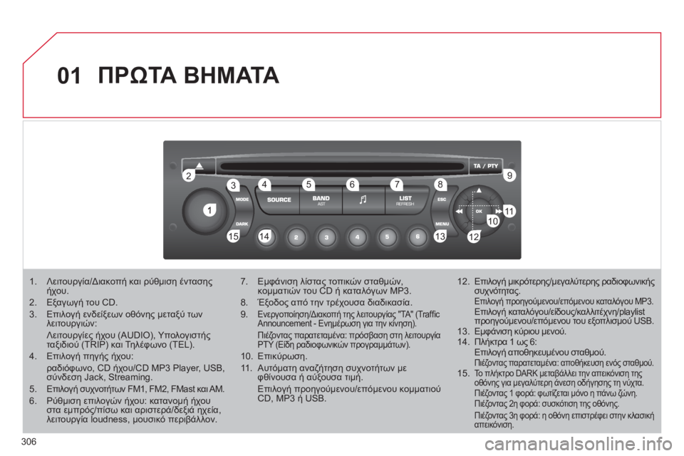 CITROEN C5 2012  ΟΔΗΓΌΣ ΧΡΉΣΗΣ (in Greek) 306
01
1
22
10101111
133144155
33445566778899
122
ΠΡΩΤΑΒΗΜΑΤΑ
1.  Λειτουργία/Διακοπή και ρύθμιση έντασηςήχου. 
2.  Εξαγωγή του CD.
3.  Επι