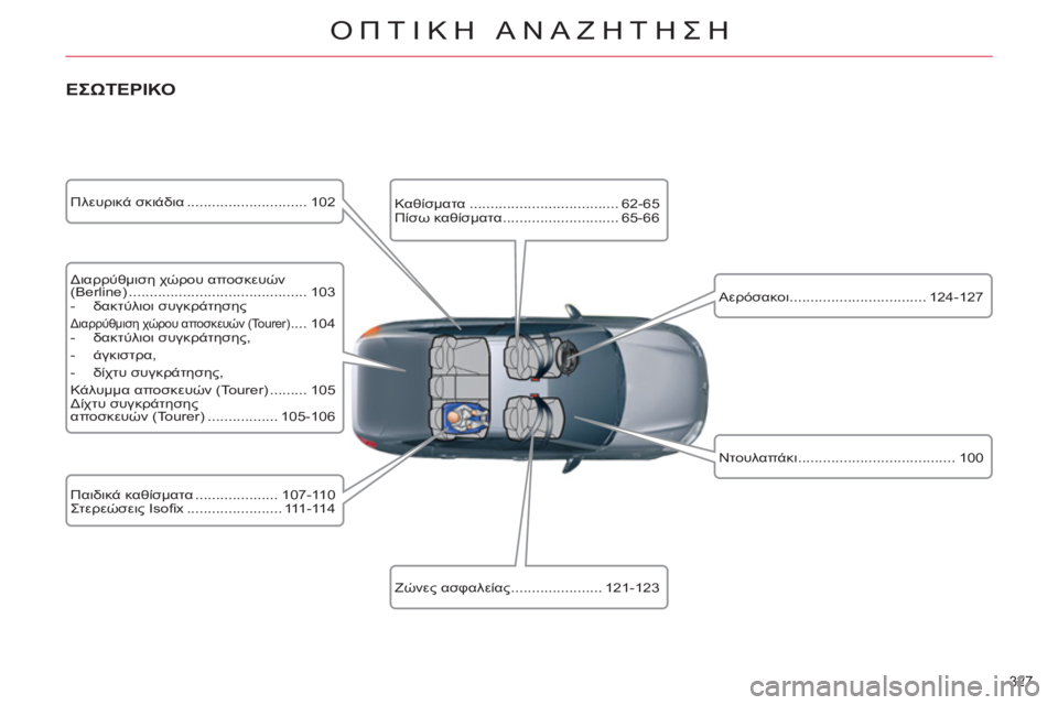 CITROEN C5 2012  ΟΔΗΓΌΣ ΧΡΉΣΗΣ (in Greek) 327 
ΟΠΤΙΚΗ ΑΝΑΖΗΤΗΣΗ
 
 
ΕΣΩΤΕΡΙΚΟ 
 
Διαρρύθμιση χώρου αποσκευών
(Berline) ........................................... 103 
   
 
-  δακτύλιο
