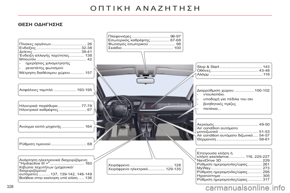 CITROEN C5 2012  ΟΔΗΓΌΣ ΧΡΉΣΗΣ (in Greek) 328 
ΟΠΤΙΚΗ ΑΝΑΖΗΤΗΣΗ
 
 
ΘΕΣΗ ΟΔΗΓΗΣΗΣ 
 
Πίνακες οργάνων ............................... 26 
  Ενδείξεις ....................................... 32-