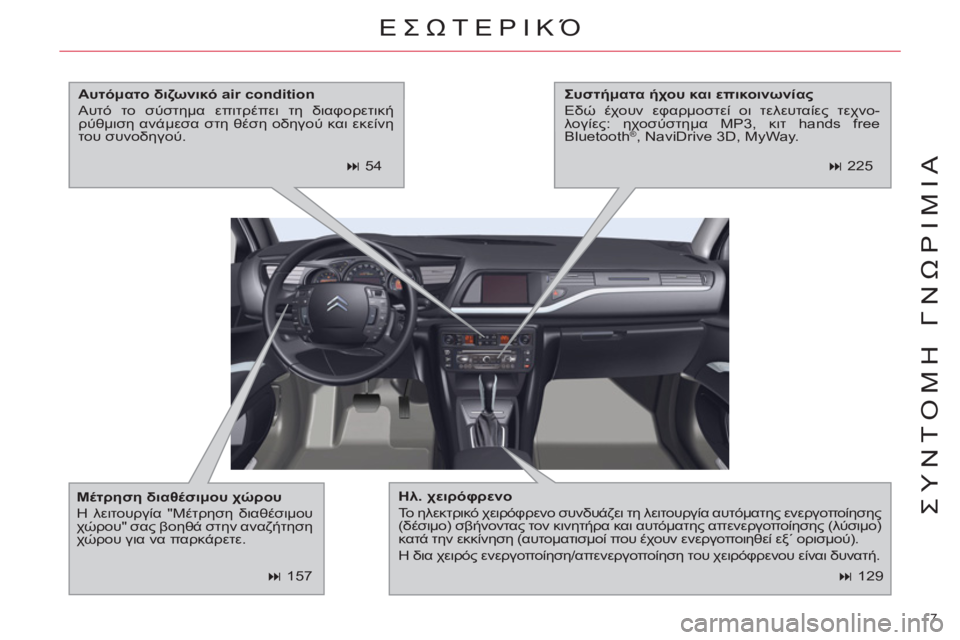 CITROEN C5 2012  ΟΔΗΓΌΣ ΧΡΉΣΗΣ (in Greek) 7 
ΣΥΝΤΟΜΗ ΓΝΩΡΙΜΙΑ
 
 
 
� 
 129  
 
ΕΣΩΤΕΡΙΚΌ 
 
Ηλ. χειρόφρενο 
  Το ηλεκτρικό χειρόφρενο συνδυάζει τη λειτουργία αυ