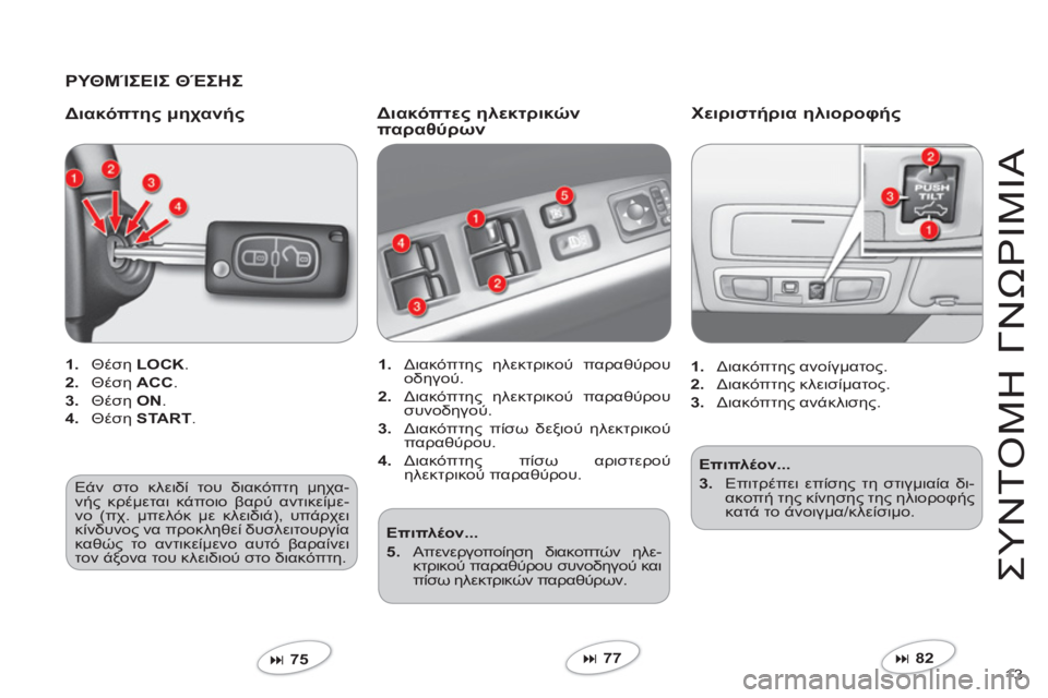 CITROEN C-CROSSER 2012  ΟΔΗΓΌΣ ΧΡΉΣΗΣ (in Greek) 13 
ΣΥΝΤ
Ο
ΜΗ ΓΝΩΡΙΜΙΑ
 
 
ΡΥΘΜΊΣΕΙΣ ΘΈΣΗΣ
   
Διακόπτη
ς μηχανής 
1. 
 Θέση LOCK.
2. 
 Θέση ACC.
3. 
 Θέση ON.  
4. 
 Θέση STA RT. 
 
 
�