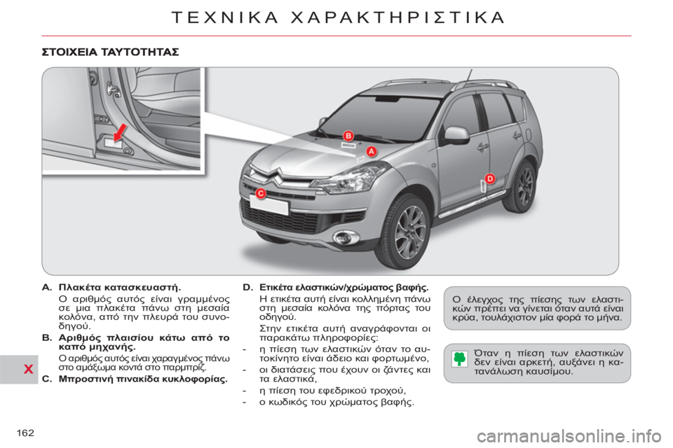 CITROEN C-CROSSER 2012  ΟΔΗΓΌΣ ΧΡΉΣΗΣ (in Greek) X
ΤΕΧΝΙΚΑ ΧΑΡΑΚΤΗΡΙΣΤΙΚΑ
162   
 
 
A. 
  Πλακέτα κατασκευαστή. 
 
 
 Ο αριθμός αυτός είναι γραμμένος 
σε μια πλακέτα π