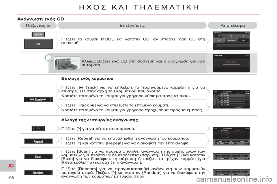 CITROEN C-CROSSER 2012  ΟΔΗΓΌΣ ΧΡΉΣΗΣ (in Greek) XI
196
ΗΧΟΣ ΚΑΙ ΤΗΛΕΜΑΤΙΚΗ
Ανάγνωση ενός CD 
 
Πιέζετε το κουμπί MODE και κατόπιν CD, αν υπάρχει ήδη CD στη 
συσκευή.    Π