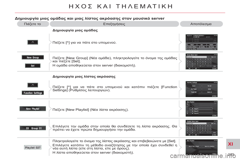 CITROEN C-CROSSER 2012  ΟΔΗΓΌΣ ΧΡΉΣΗΣ (in Greek) XI
203 
ΗΧΟΣ ΚΑΙ ΤΗΛΕΜΑΤΙΚΗ
Δημιουργία μιας ομάδας και μιας λίστας ακρόασης στον μουσικό server 
 
Επεξηγήσεις  Αποτ