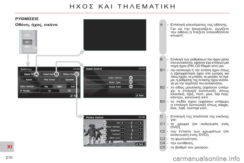 CITROEN C-CROSSER 2012  ΟΔΗΓΌΣ ΧΡΉΣΗΣ (in Greek) XI
210
ΗΧΟΣ ΚΑΙ ΤΗΛΕΜΑΤΙΚΗ
 
A -  Επιλογή κλεισίματος της οθόνης. 
   Για να την ξανανοίξετε, αγγίζετε 
την οθόνη ή πι